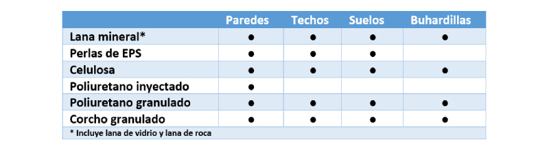 Imagen 01