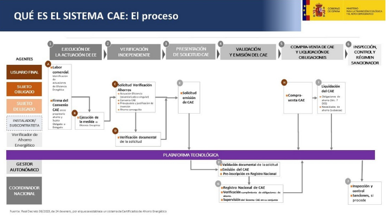 Imagen 01